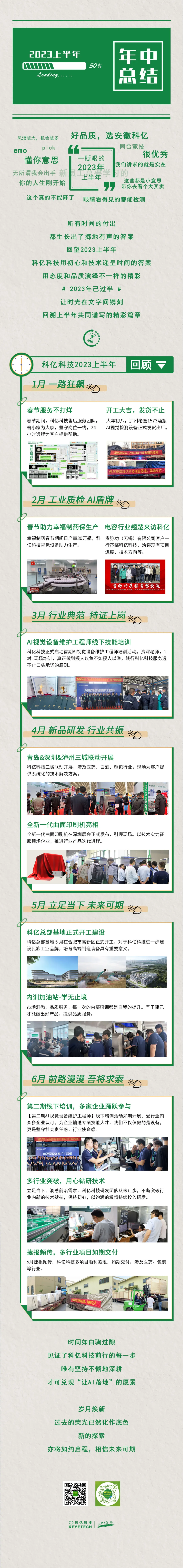 科億發展 | 上半年砥礪精進 ，下半年精彩繼續